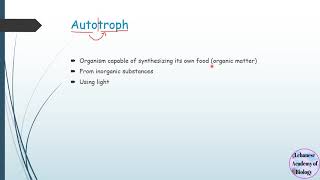 Autotroph and heterotroph  Grade 10 [upl. by Adiell403]