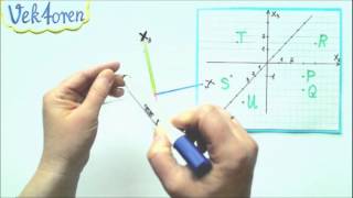 Vektorrechnung  Vektor  Grundwissen Koordinaten eines Punktes richtig lesen können [upl. by Esined]