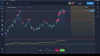 55 Expert Option 😱Strategy 😱Profit 8600 Expiration Time [upl. by Adrian533]