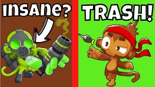 The Primary Monkey Tier List in BTD6 [upl. by Iasi353]