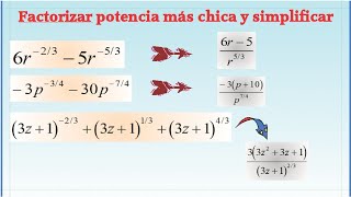 Extraer factor común y simplificar Factorizar expresiones algebraicas [upl. by Atihana]