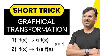 Graphical Transformations  Transform Graphs of Functions  Short Trick [upl. by Eiramave]