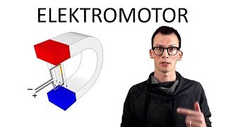 Natuurkunde uitleg ELEKTROMAGNETISME ELEKTROMOTOR [upl. by Etienne]