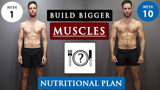 How to gain MUSCLE for SKINNY guys  Full DIET plan [upl. by Bibby]