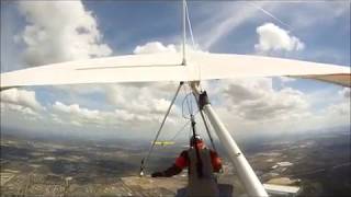 quotMORITZ WAGNERquot Hang Gliding Wallaby Ranch March 8 2019 [upl. by Assiruam]