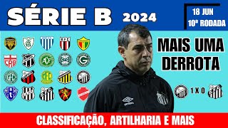 ⚽ SÉRIE B 2024 – 10ª RODADA – JOGOS CLASSIFICAÇÃO E MAIS [upl. by Lanita746]