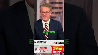 Morning Joe Now Thinks He’s Conservative 🤣 [upl. by Latonia859]