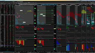 Pre market live technical analysis September 27 [upl. by Thor]