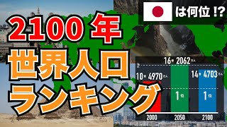 【人口予測】2100年世界人口ランキング [upl. by Lejna]