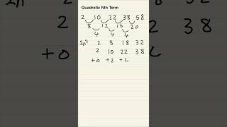 Quadratic nth Term [upl. by Hamil7]