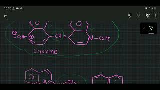 Cyanine Dyes [upl. by Semele]