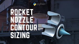 Rocket Nozzle Contour Sizing Easy Way [upl. by Yvonner]