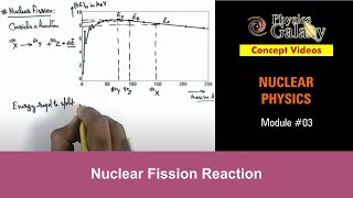 Class 12 Physics  Nuclear Reactions  3 Nuclear Fission Reaction  For JEE amp NEET [upl. by Liederman642]