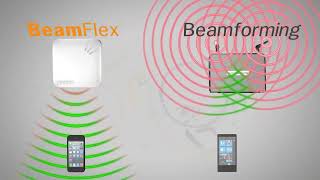 Ruckus BeamFlex  Simply Better Wireless [upl. by Thenna]