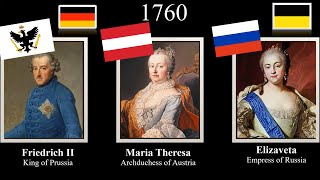 Rulers of PrussiaAustriaRussia every year15471917 deuschland Österreich rossia [upl. by Akenn106]