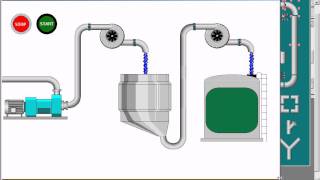 RSVIEW32  SIMULACION TRASVASE AGUA [upl. by Hadnama]