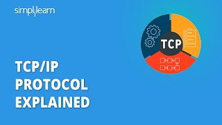 TCPIP Protocol Explained  What Is TCPIP Address  TCPIP Configuration Tutorial  Simplilearn [upl. by Lory960]