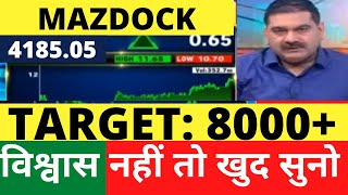 MAZDOCK SHARE LATEST NEWS MAZAGON DOCK SHARE TARGET MAZDOCK SHARE ANALYSIS MAZDOCK SHARE BUY NOT [upl. by Ronal]