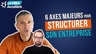 6 Axes pour Structurer son Entreprise [upl. by Katherine]