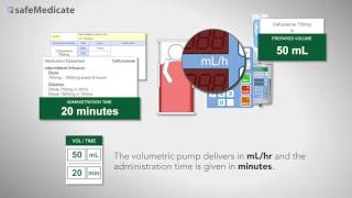 Solving an Injectable Medicines Therapy calculation problem AA [upl. by Esdnyl]