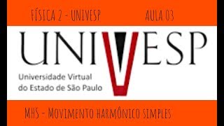 Física 2 Univesp Aula 03 MHS Movimento Harmônico Simples [upl. by Aillimac]