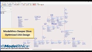 Modelithics Deeper Dive Optimized LNA Design [upl. by Brantley]