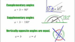 Trig 1 Angle Relationships  Part 1 [upl. by Jobie]