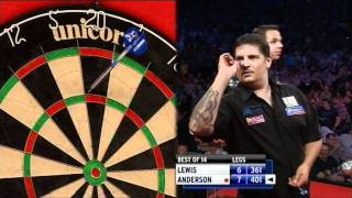 Darts Weltmeister Lewis wackelt [upl. by William994]