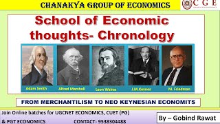 From Mercantilist to Neo Keynesian School of Economic thoughts Chronology By Gobind Rawat [upl. by Annaeiluj]