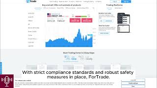 ForTradecom Review – Is It a Scam or Not [upl. by Nylde182]