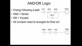 PLC Ladder Logic [upl. by Onin82]