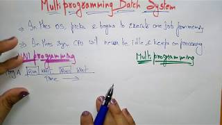 Multiprogramming batch system  OS  Lec4  Bhanu Priya [upl. by Cirdet725]