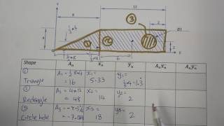 Centroid of a Composite Shape  Tabular Method  Part 1 [upl. by Saville]