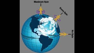 12 Vile Vortices The Geometric Anomalies [upl. by Cherian512]