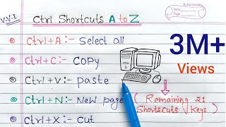 ctrl A to Z shortcut keys  CTRL Shortcut Keys of Computer [upl. by Inaliel]