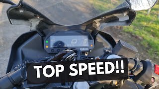 Top Speed of The Yamaha YZFR125 2020 [upl. by Artinek]