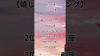 生涯遊んで暮らせる人 占い 占い師 誕生日占い 金運アップ 占いランキング 運勢ランキング [upl. by Sairacaz]