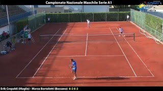 Campionato Nazionale Maschile Serie A1 Crepaldi Maglie vs Bortolotti Bassano 62 62 [upl. by Ayotas18]