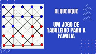 EDUCAÃ‡ÃƒO FÃSICA ESCOLAR ALQUERQUE UM JOGO DE TABULEIRO [upl. by Westhead]