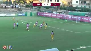 TrastevereCynthialbalonga  Highlights [upl. by Crescentia48]