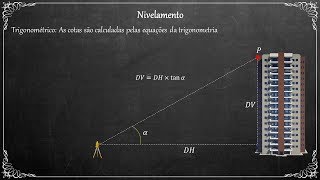 Topografia  Aula 005  Nivelamento [upl. by Aldrich]