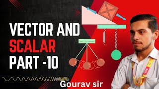 VECTOR AND SCALAR PART 10 VECTOR PRODUCT GOURAV SIR physics vectormath neetexam neet [upl. by Avirt937]