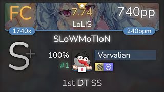 Varvalian  nameless  SLoWMoTIoN LoLIS HDDT SS 1 740pp FC  osu [upl. by Eseerehs]