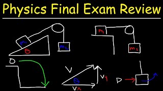 Physics 1 Final Exam Review [upl. by Recor788]