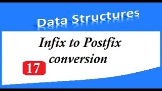 Infix to Postfix conversion using stack  part2 [upl. by Ecnedac]