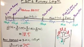 Fast and Furious 6 Runway Length [upl. by Ivar]