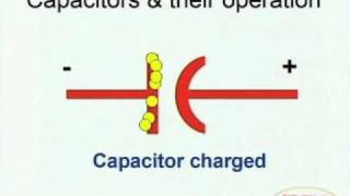 Capacitors amp Wiring Diagrams [upl. by Arrakat135]