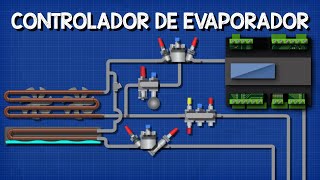 Controlador del Evaporador  EKE400 Refrigeración Industrial Ingeniería Industrial [upl. by Viridissa]