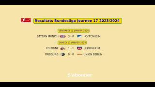 Resultats Bundesliga Journee 17 20232024 [upl. by Ettegirb960]