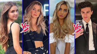 Brent Rivera vs Liv Swearingen vs Lexi Hensler vs Piper Rockelle Lifestyle Comparison 2024 [upl. by Oringas]